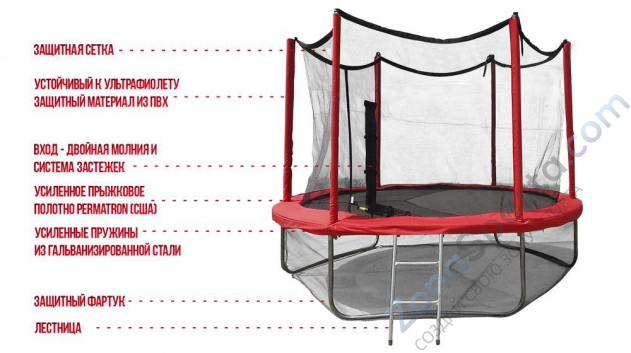 Батут Optima Fitness Jumper 14 