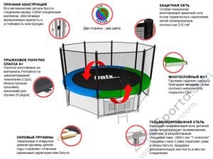 Батут Unix line 12 ft Classic (outside) TRUCL12OUT