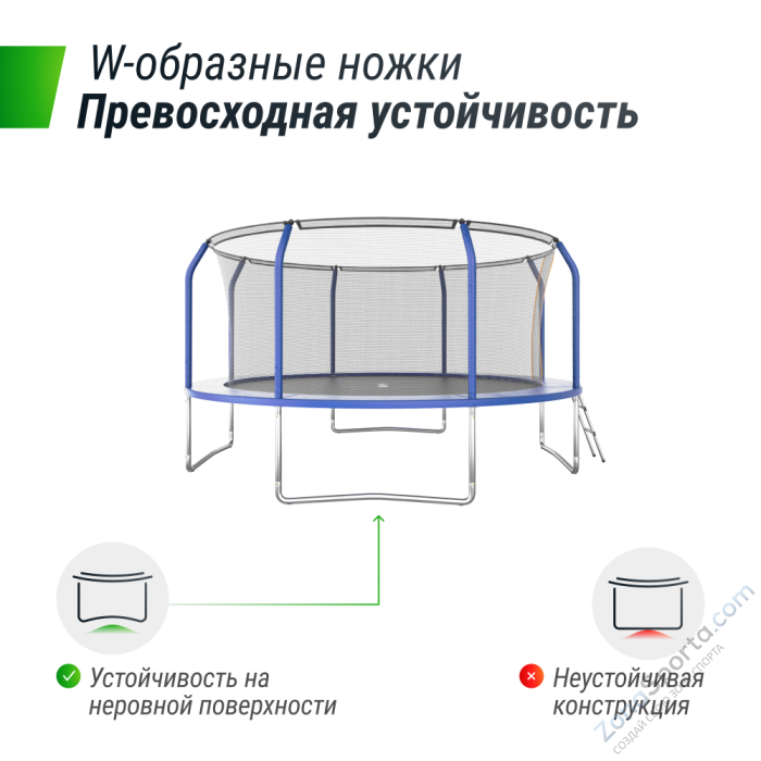 Батут Unix Line Supreme Basic 14 ft (blue)