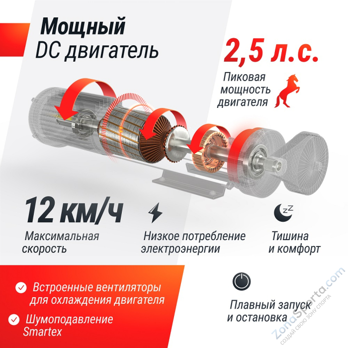 Беговая дорожка Unix Fit Hi-tech S2 Metallic