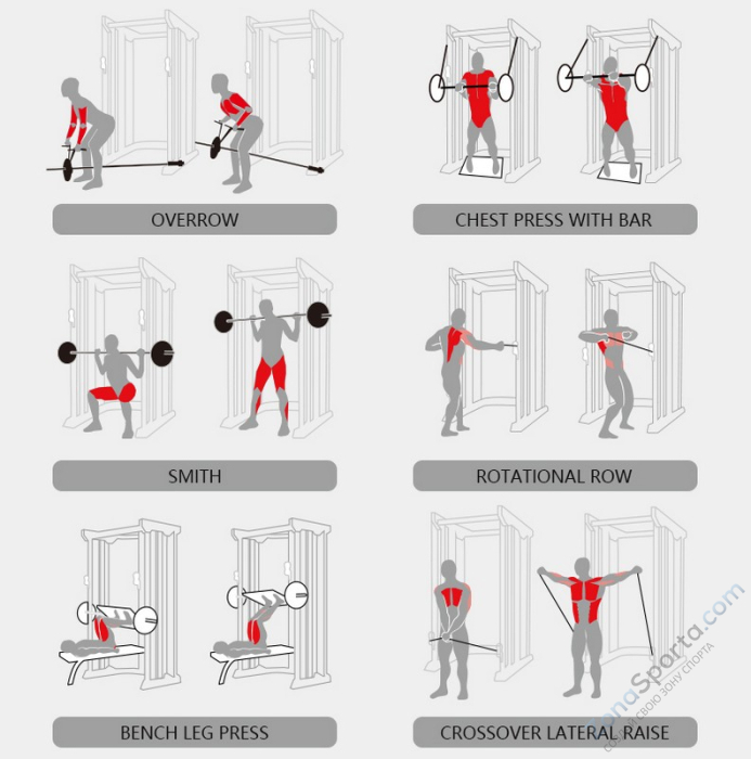 Многофункциональный тренажер с машиной Смита Insight Fitness TS114